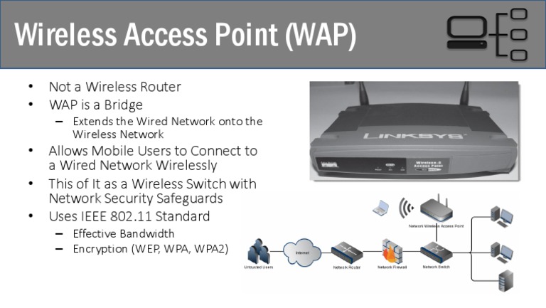 Understanding Wireless Access Points | PDF