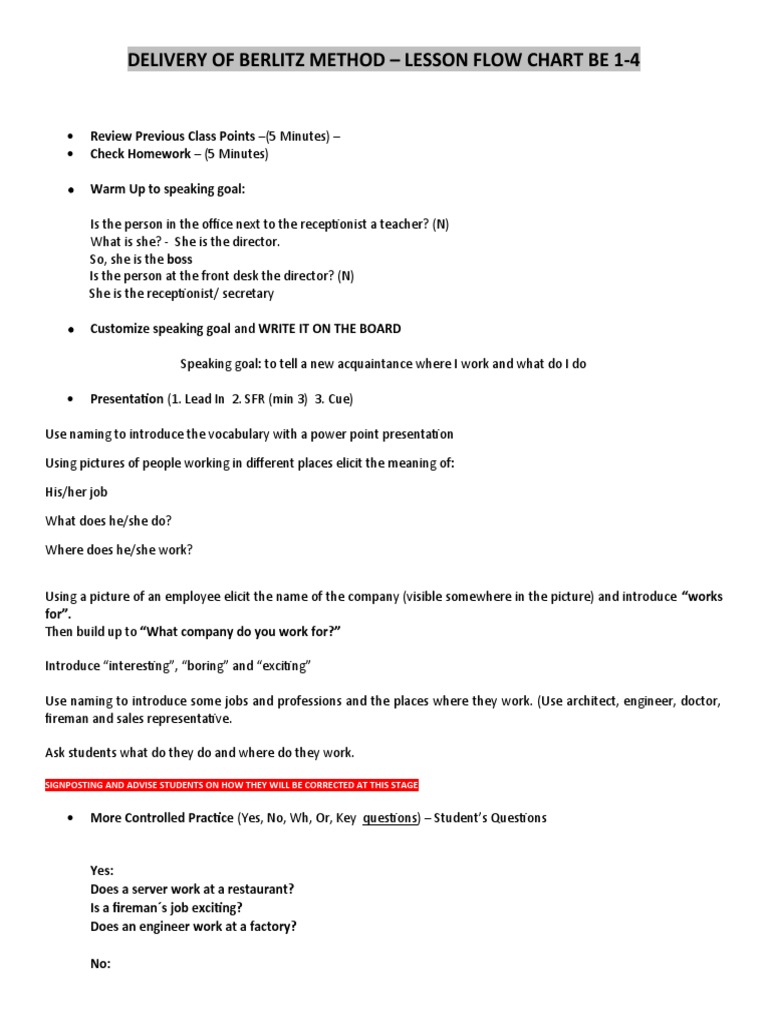 Berlitz Method Lesson Flow Chart 1-4 | PDF | Communication | Cognition