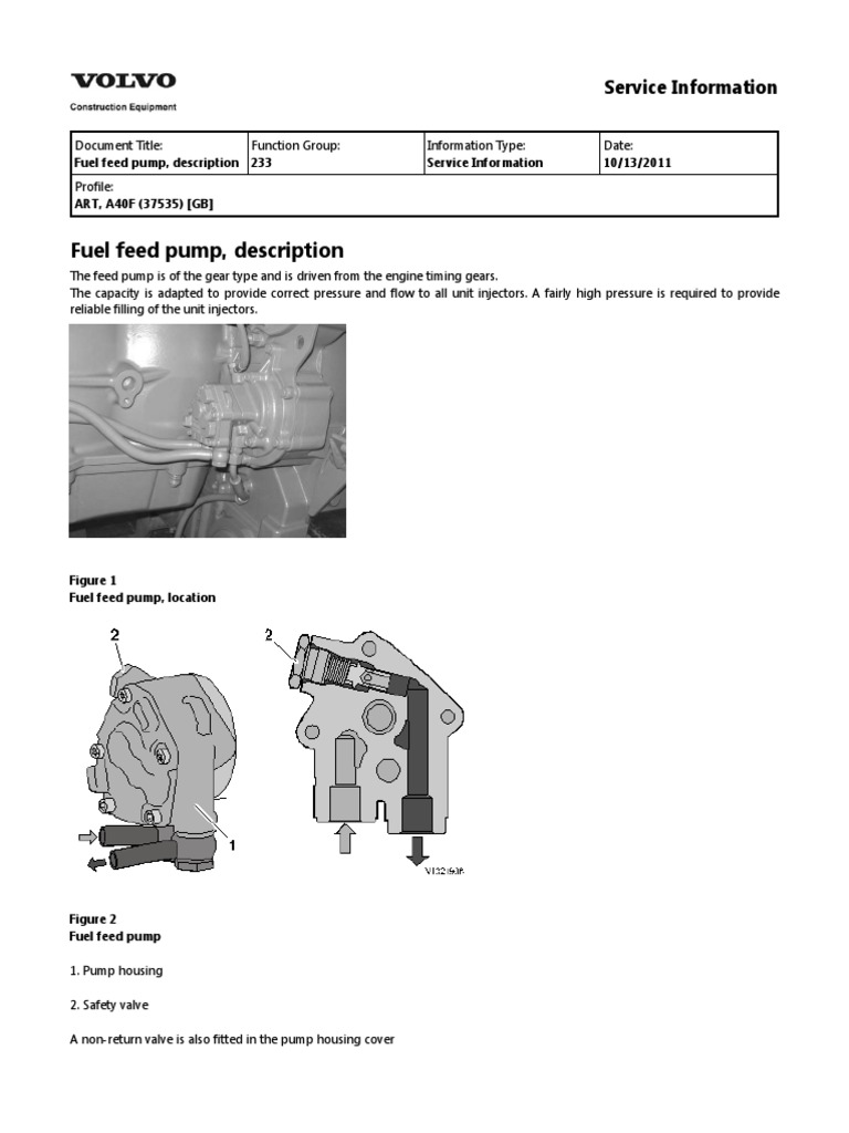 Fuel Feed Pump Description PDF