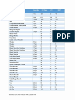 RCM-Prodcut-Price-List.pdf