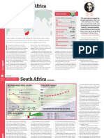 Country Profile South Africa 2019