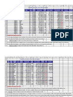 Aplicatia - Baze de Date Excel (Interogari)