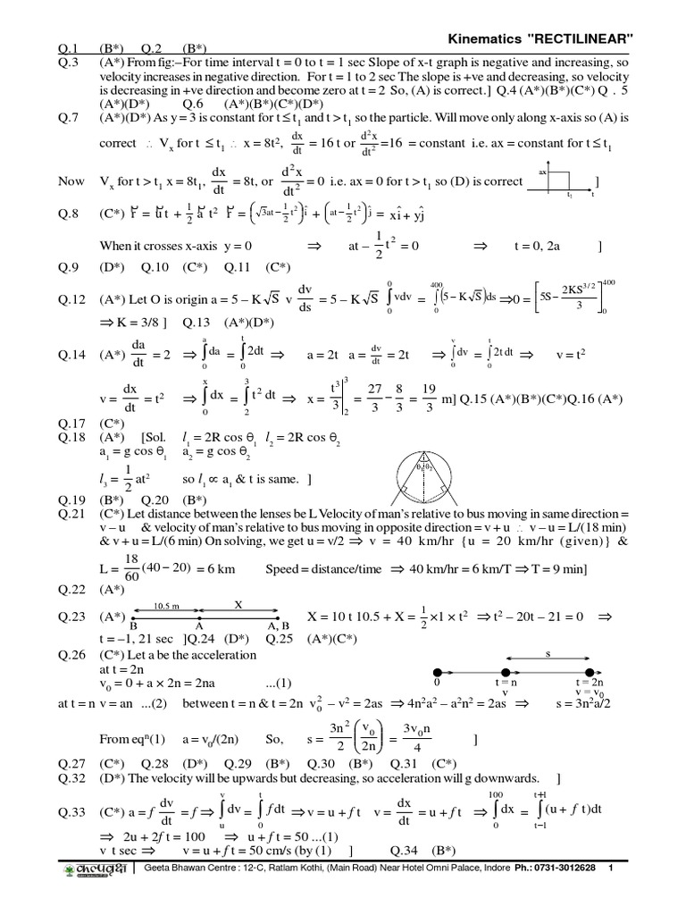 Rectilinear 1 To 50 Solution Natural Philosophy Spacetime