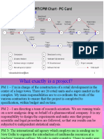 Project Management Cpm/Pert