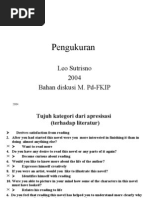 Pengukuran: Leo Sutrisno 2004 Bahan Diskusi M. Pd-FKIP