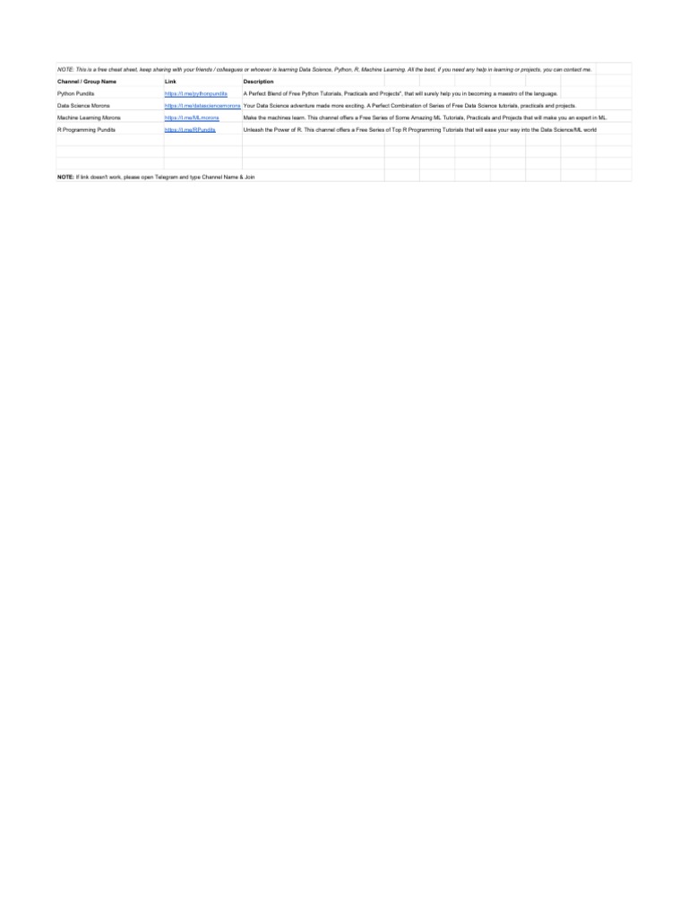 Cheat Sheet | PDF | Machine Learning | Python (Programming Language)