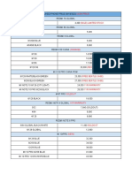 Phone Pricelist 0423 PDF