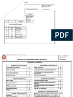 Operating Conditions: Master List of Evaluation of Significant Aspects