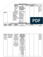 Curriculum Plan For Theater Arts 8