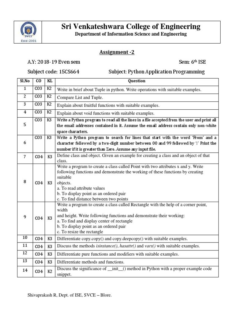 Python Application Programming Assignment | PDF | Xml | Json