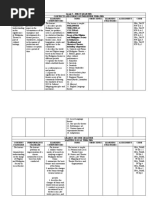 Curriculum Plan For Theater Arts 9