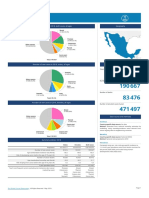 484 Mexico Fact Sheets PDF