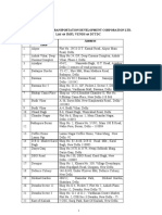 Shop List With Address PDF