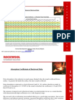 Absorption-Coefficients-of-Rockwool-Slab-51-1.pdf