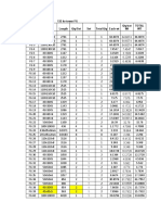 132 KV Tower FG Section Length Qty/Set Set Total Qty Each WT Item Code Qty/set WT Total WT