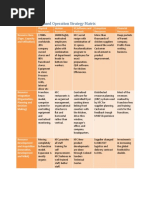 Kfc Case Study Brochure Pdf Inventory Automation