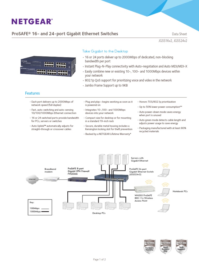 Prosafe® 16-And 24-Port Gigabit Ethernet Switches: Features | PDF ...