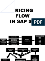 Pricing Flow in Sap SD