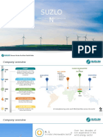 Suzlo N: Powering A Greener Tomorrow