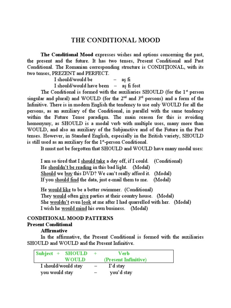 SYNTAX MOOD intelligence overview