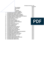 Hasil Ujian Harian Page - Exam (2).xlsx