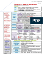 090 Déficit Moteur Etou Sensitif Des Membres