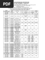 BMW Z4 e85 2.5i 2500cc グレー DENSO Compressor Application Tables | PDF | Electric Vehicle