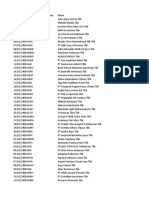 Data Tanggal Ipo