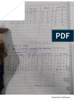 Numerical PDF