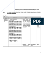 Matrix Sasaran PDF