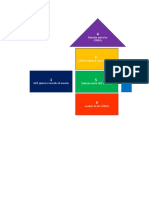 Diagramas y Pronosticos