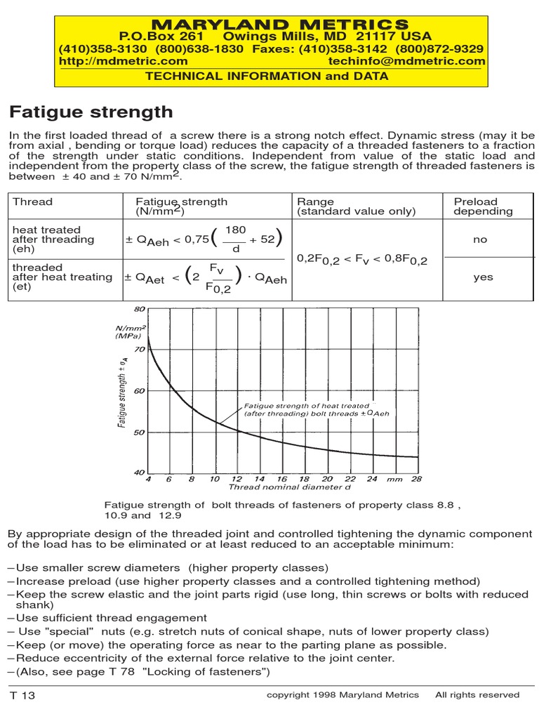 Fatigue Strength: P.O.Box 261 Owings Mills, MD 21117 USA | PDF ...