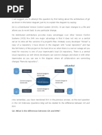 Git Interview Questions