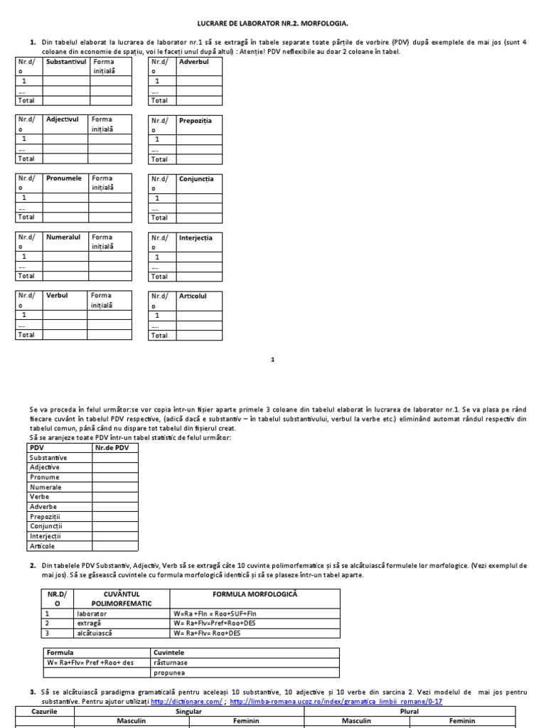 Lucrare de Laborator NR 2 | PDF