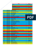 Pembagian Materi Mekflu!!