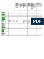 Requisitos básicos de pruebas de evaluación cognitiva.docx