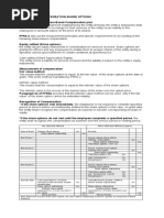 Share-Based Compensation