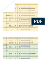 12 Month Programming Budget Final