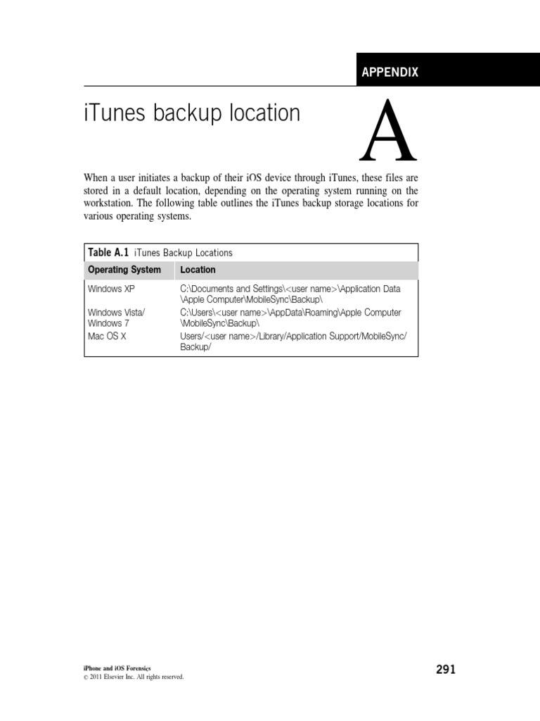 Itunes Backup Location Appendix
