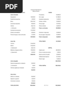 Catalogo de Cuentas - Balance General y Estados de Resultados | PDF