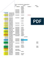 Asignaciones Covi 19