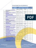 Catálogo de Certificados 2020.pdf