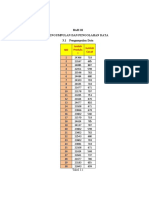 Bab Iii Pengumpulan Dan Pengolahan Data 3.1 Pengumpulan Data