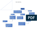 mapa conceptual-fase 2.docx