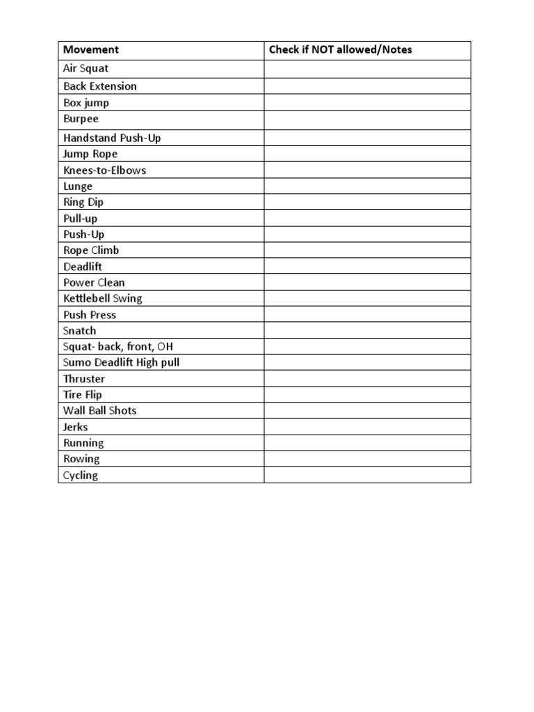 Movement Check If NOT Allowed/notes | PDF