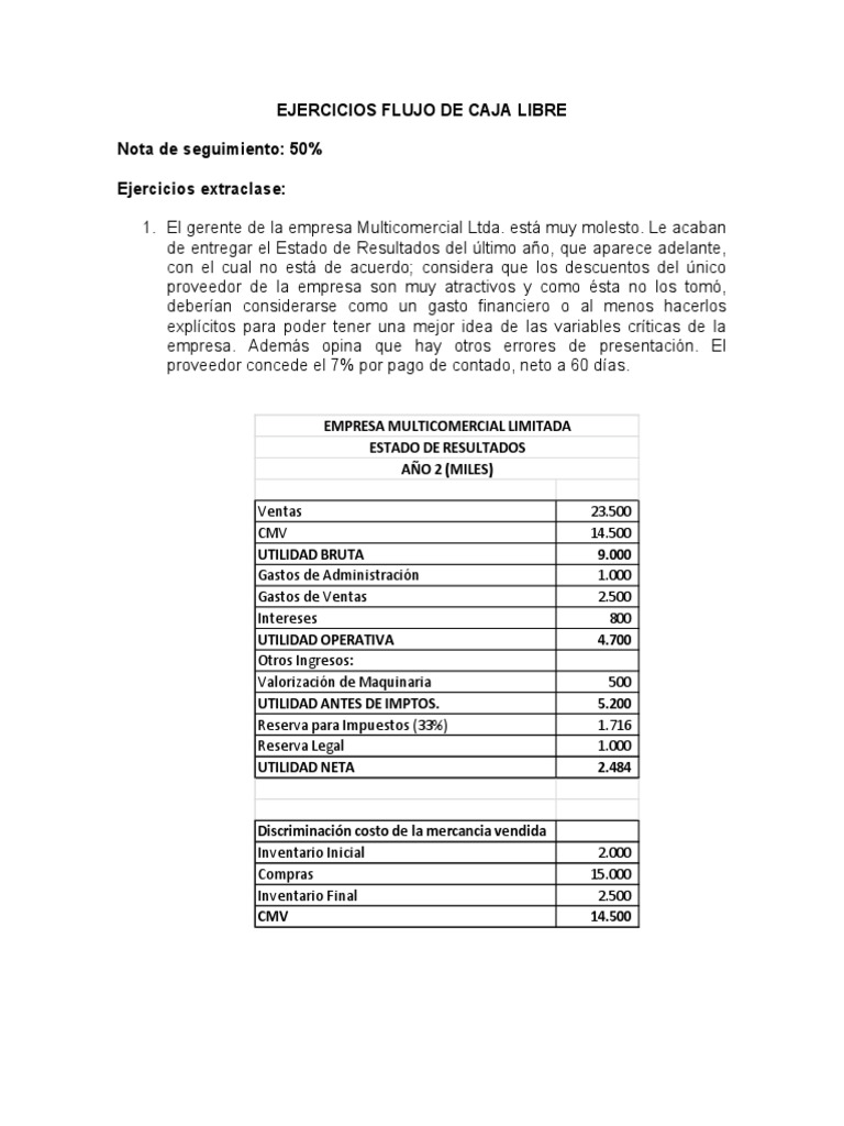 Ejercicios de Flujo de Caja Libre | PDF | Estado de resultados | Flujo ...