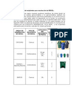 Características de recipientes para recolección de RESOL en conjunto residencial