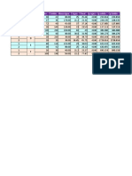 Fisica Thermo Dinamica