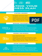 Creating Your Business Plan: Great Plans Evolve Businesses