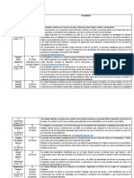 Seguimiento A Estudiantes Con NEE, Ajustes Razonables